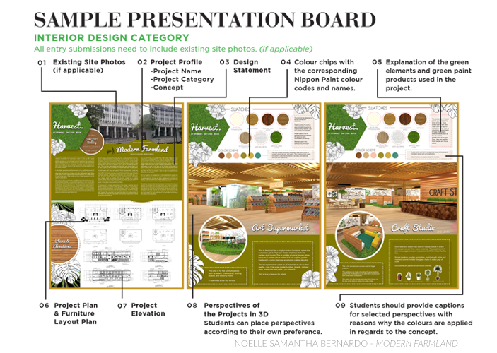 Sample Presentation Board 1 - Interior Design (A2)